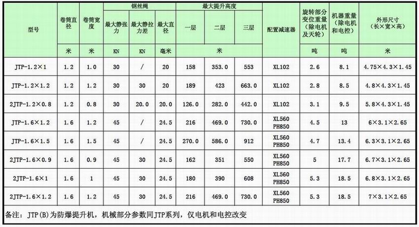 1439614482567305.jpg JTP.jpg